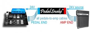 PedalSnake® Streamlines Strymon®’s 24V Method – The state-of-the-art for powering pedals just got better!